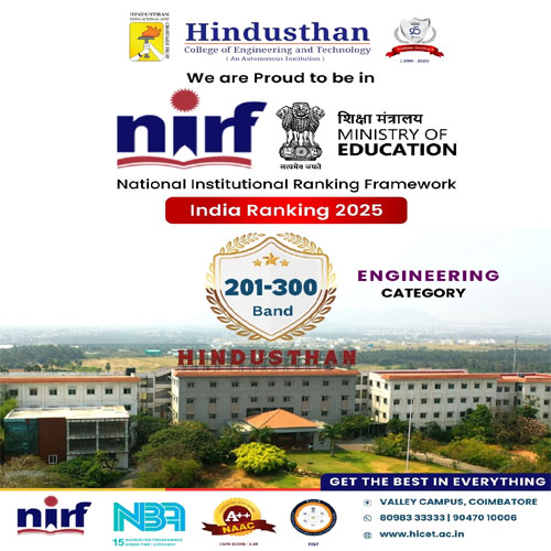 NIRF Ranking 2025