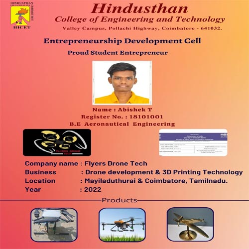 Drone Flyers Workshop